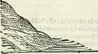 An illustration from Discorsi delle fortificationi, espugnationi, & difese delle città & d'altri luoghi (1588)