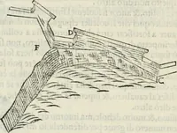 Picture 237 of 260 from Discorsi delle fortificationi, espugnationi, & difese delle città & d'altri luoghi (1588), leaf 251