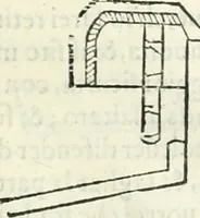 An illustration from Discorsi delle fortificationi, espugnationi, & difese delle città & d'altri luoghi (1588)