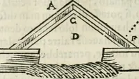 Picture 240 of 260 from Discorsi delle fortificationi, espugnationi, & difese delle città & d'altri luoghi (1588), leaf 253