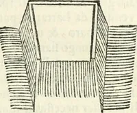 Picture 247 of 260 from Discorsi delle fortificationi, espugnationi, & difese delle città & d'altri luoghi (1588), leaf 256