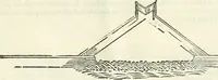 An illustration from Discorsi delle fortificationi, espugnationi, & difese delle città & d'altri luoghi (1588)