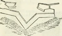 An illustration from Discorsi delle fortificationi, espugnationi, & difese delle città & d'altri luoghi (1588)