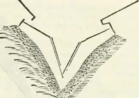 An illustration from Discorsi delle fortificationi, espugnationi, & difese delle città & d'altri luoghi (1588)