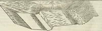 Picture 256 of 260 from Discorsi delle fortificationi, espugnationi, & difese delle città & d'altri luoghi (1588), leaf 259