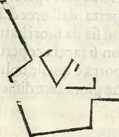 An illustration from Discorsi delle fortificationi, espugnationi, & difese delle città & d'altri luoghi (1588)