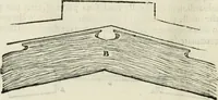 Picture 17 of 260 from Discorsi delle fortificationi, espugnationi, & difese delle città & d'altri luoghi (1588), leaf 31