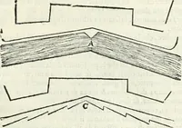 Picture 18 of 260 from Discorsi delle fortificationi, espugnationi, & difese delle città & d'altri luoghi (1588), leaf 32