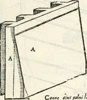 Picture 22 of 260 from Discorsi delle fortificationi, espugnationi, & difese delle città & d'altri luoghi (1588), leaf 48