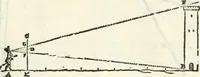 Picture 31 of 260 from Discorsi delle fortificationi, espugnationi, & difese delle città & d'altri luoghi (1588), leaf 54