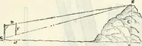 Picture 34 of 260 from Discorsi delle fortificationi, espugnationi, & difese delle città & d'altri luoghi (1588), leaf 56
