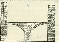 Picture 47 of 260 from Discorsi delle fortificationi, espugnationi, & difese delle città & d'altri luoghi (1588), leaf 72