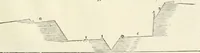 Picture 79 of 260 from Discorsi delle fortificationi, espugnationi, & difese delle città & d'altri luoghi (1588), leaf 92