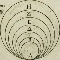 Picture 12 of 148 from Discorsi del S. Don Antonio Agostini sopra le medaglie et altre anticaglie divisi in XI dialoghi : tradotti dalla lingua spagnuola nell'italiana con l'aggiunta di molti ritratti di belle, et rare medaglie .. (1592), leaf 10
