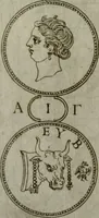 Picture 64 of 148 from Discorsi del S. Don Antonio Agostini sopra le medaglie et altre anticaglie divisi in XI dialoghi : tradotti dalla lingua spagnuola nell'italiana con l'aggiunta di molti ritratti di belle, et rare medaglie .. (1592), leaf 57