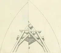 An illustration from Discorsi di architettura del senatore Giovan Batista Nelli : con la vita del medesimo ... : e du ragionamenti sopra le cupole (1753)