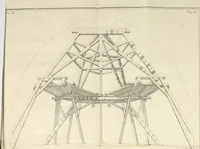 An illustration from Discorsi di architettura del senatore Giovan Batista Nelli : con la vita del medesimo ... : e du ragionamenti sopra le cupole (1753)