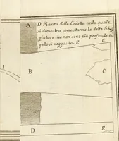 An illustration from Discorsi di architettura del senatore Giovan Batista Nelli : con la vita del medesimo ... : e du ragionamenti sopra le cupole (1753)
