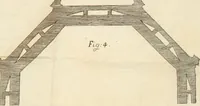 An illustration from Discorsi di architettura del senatore Giovan Batista Nelli : con la vita del medesimo ... : e du ragionamenti sopra le cupole (1753)