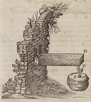 Picture 7 of 32 from Discorsi e dimostrazioni matematiche, intorno à due nuoue scienze attenenti alla mecanica & i movimenti locali. Con una appendice del centro di grauità d'alcuni solidi (1638), leaf 126