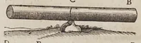 An illustration from Discorsi e dimostrazioni matematiche, intorno à due nuoue scienze attenenti alla mecanica & i movimenti locali. Con una appendice del centro di grauità d'alcuni solidi (1638)