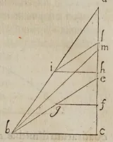 An illustration from Discorsi e dimostrazioni matematiche, intorno à due nuoue scienze attenenti alla mecanica & i movimenti locali. Con una appendice del centro di grauità d'alcuni solidi (1638)
