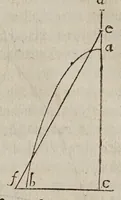 Picture 24 of 32 from Discorsi e dimostrazioni matematiche, intorno à due nuoue scienze attenenti alla mecanica & i movimenti locali. Con una appendice del centro di grauità d'alcuni solidi (1638), leaf 285