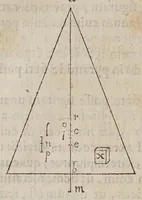 An illustration from Discorsi e dimostrazioni matematiche, intorno à due nuoue scienze attenenti alla mecanica & i movimenti locali. Con una appendice del centro di grauità d'alcuni solidi (1638)