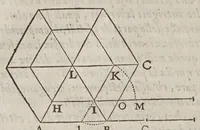 An illustration from Discorsi e dimostrazioni matematiche, intorno à due nuoue scienze attenenti alla mecanica & i movimenti locali. Con una appendice del centro di grauità d'alcuni solidi (1638)