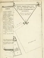 An illustration from Discorso del cavalier Carlo Fontana sopra il Monte Citatorio situato nel Campo Martio, ed altre cose ad esso appartenenti, con disegni tanto degl' antichi, quanto de' moderni edificii della nuova Curia (1694)
