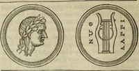 Picture 295 of 481 from Discorso della religione antica de Romani, insieme vn'altro Discorso della castrametatione, et disciplina militare, bagni, & essercitij antichi di detti Romani; (1569), leaf 191