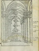 An illustration from Discorso del S. Gvglielmo Chovl ... sopra la castrametatione & bagni antichi de i Greci & Romani (1559)