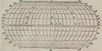 Picture 7 of 9 from Discorso di M. Gioseppe Moleto ... nel quale con uia facile & brieue, si dichiarano & insegnano tutti i termini, & tutte le regole appartenenti alla geografia : di nuouo dal proprio autore ricorretto, & accresciuto del modo di far i mappamondi, le balle, le tauole di geografia : di trouar le differenze delle lunghezze, & delle larghezze, di molte figure : & di molte, & molte cose necessarie alla perfettione della scienza, che nell'altro mancauano. -- (1573), leaf 61