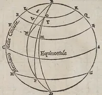 An illustration from Discorso di M. Gioseppe Moleto ... nel quale con uia facile & brieue, si dichiarano & insegnano tutti i termini, & tutte le regole appartenenti alla geografia : di nuouo dal proprio autore ricorretto, & accresciuto del modo di far i mappamondi, le balle, le tauole di geografia : di trouar le differenze delle lunghezze, & delle larghezze, di molte figure : & di molte, & molte cose necessarie alla perfettione della scienza, che nell'altro mancauano. -- (1573)