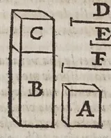 An illustration from Discorso ... intorno alle cose, che stanno in sù l'acqua, ò che in quella si muouono (1612)