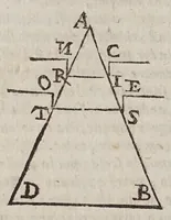 An illustration from Discorso ... intorno alle cose, che stanno in sù l'acqua, ò che in quella si muouono (1612)