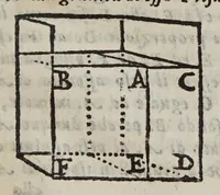 An illustration from Discorso ... intorno alle cose, che stanno in sù l'acqua, ò che in quella si muouono (1612)