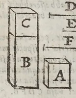 An illustration from Discorso ... intorno alle cose, che stanno in sù l'acqua, ò che in quella si muouono (1612)