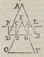 An illustration from Discorso ... intorno alle cose, che stanno in sù l'acqua, ò che in quella si muouono (1612)
