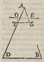 An illustration from Discorso ... intorno alle cose, che stanno in sù l'acqua, ò che in quella si muouono (1612)