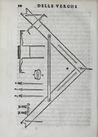 An illustration from Discorso sopra la fabrica, e vso delle nvove verghe astronomiche (1582)
