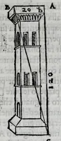 An illustration from Discorso sopra la fabrica, e vso delle nvove verghe astronomiche (1582)