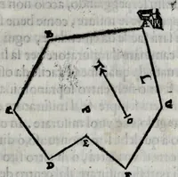 Picture 8 of 10 from Discorso sopra la fabrica, e vso delle nvove verghe astronomiche (1582), leaf 55