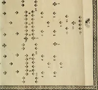 An illustration from Discorso sul calcio Fiorentiono d'onde si ha l'origine del calcio in generale : s'aggiungono in quest'impressione i capitoli e pianta del calcio di Livorno del presente anno 1766, dato dall'inclita nazione inglese per la venuta di s.a.r. serenissima Pietro Leopoldo ... e s.a.r. serenissima Maria Luisa .. (1766)