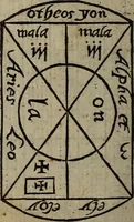 An illustration from The discouerie of witchcraft, : wherein the lewde dealing of witches and witchmongers is notablie detected, the knauerie of coniurors, the impietie of inchantors, the follie of soothsaiers, the impudent falshood of cousenors, the infidelitie of atheists, the pestilent practices of Pythonists, the curiositie of figure casters, the vanitie of dreamers, the beggerlie art of alcumystrie, the abhomination of idolatrie, the horrible art of poisoning, the vertue and power of naturall magike, and all the conueiances of legierdemaine and iuggling are deciphered: and many other things opened, which have long lien hidden, howbeit verie necessarie to be knowne. : Heerevnto is added a treatise vpon the nature and substance of spirits and diuels, & c (1584)