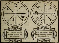 An illustration from The discouerie of witchcraft, : wherein the lewde dealing of witches and witchmongers is notablie detected, the knauerie of coniurors, the impietie of inchantors, the follie of soothsaiers, the impudent falshood of cousenors, the infidelitie of atheists, the pestilent practices of Pythonists, the curiositie of figure casters, the vanitie of dreamers, the beggerlie art of alcumystrie, the abhomination of idolatrie, the horrible art of poisoning, the vertue and power of naturall magike, and all the conueiances of legierdemaine and iuggling are deciphered: and many other things opened, which have long lien hidden, howbeit verie necessarie to be knowne. : Heerevnto is added a treatise vpon the nature and substance of spirits and diuels, & c (1584)