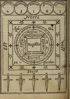 An illustration from The discouerie of witchcraft, : wherein the lewde dealing of witches and witchmongers is notablie detected, the knauerie of coniurors, the impietie of inchantors, the follie of soothsaiers, the impudent falshood of cousenors, the infidelitie of atheists, the pestilent practices of Pythonists, the curiositie of figure casters, the vanitie of dreamers, the beggerlie art of alcumystrie, the abhomination of idolatrie, the horrible art of poisoning, the vertue and power of naturall magike, and all the conueiances of legierdemaine and iuggling are deciphered: and many other things opened, which have long lien hidden, howbeit verie necessarie to be knowne. : Heerevnto is added a treatise vpon the nature and substance of spirits and diuels, & c (1584)