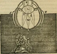 Picture 20 of 109 from Discours de la methode : pour bien conduire sa raison, & chercher la verité dans les sciences : Plus La dioptrique, et Les meteores. Qui sont des essais de cette methode. (1667), leaf 125