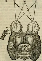 Picture 26 of 109 from Discours de la methode : pour bien conduire sa raison, & chercher la verité dans les sciences : Plus La dioptrique, et Les meteores. Qui sont des essais de cette methode. (1667), leaf 140