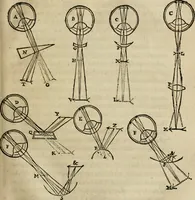 An illustration from Discours de la methode : pour bien conduire sa raison, & chercher la verité dans les sciences : Plus La dioptrique, et Les meteores. Qui sont des essais de cette methode. (1667)